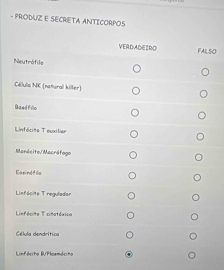 PRODUZ E SECRETA ANTICORPOS
VERDADEIRO FALSO
Neutrófilo
Célula NK (natural killer)
Basófilo
Linfócito Tauxiliar
Monócito/Macrófago
Eosinófilo
Linfócito T regulador
Linfócito T citotóxico
Célula dendrítica
Linfócito B/Plasmócito