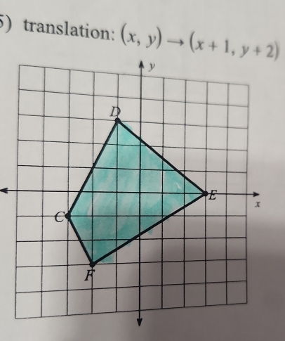 5)translation: (x,y)to (x+1,y+2)