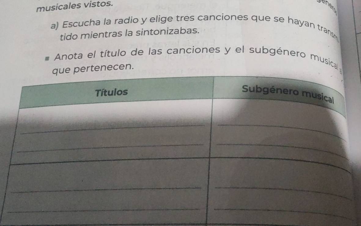 musicales vistos. 
uner 
a) Escucha la radio y elige tres canciones que se hayan transm 
tido mientras la sintonizabas. 
Anota el título de las canciones y el subgénero musical 
enecen.