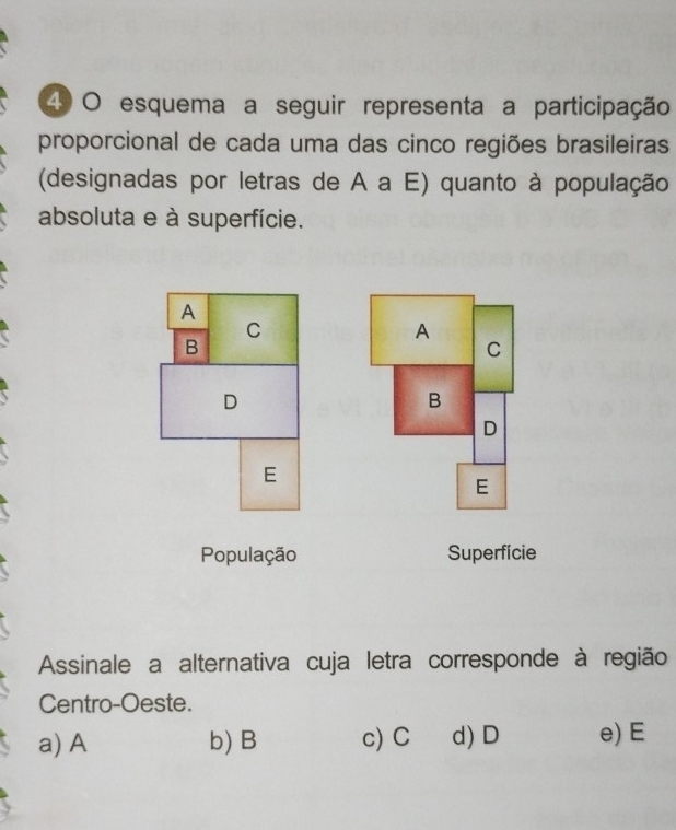 4º O esquema a seguir representa a participação
proporcional de cada uma das cinco regiões brasileiras
(designadas por letras de A a E) quanto à população
absoluta e à superfície.
A
C
A
B
C
D
B
D
E
E
População Superfície
Assinale a alternativa cuja letra corresponde à região
Centro-Oeste.
a) A b) B c) C d) D e) E