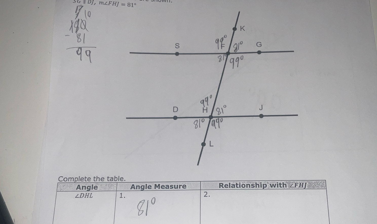 SG||DJ,m∠ FHJ=81°