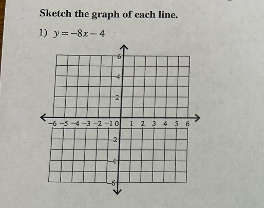 Sketch the graph of each line. 
1) y=-8x-4