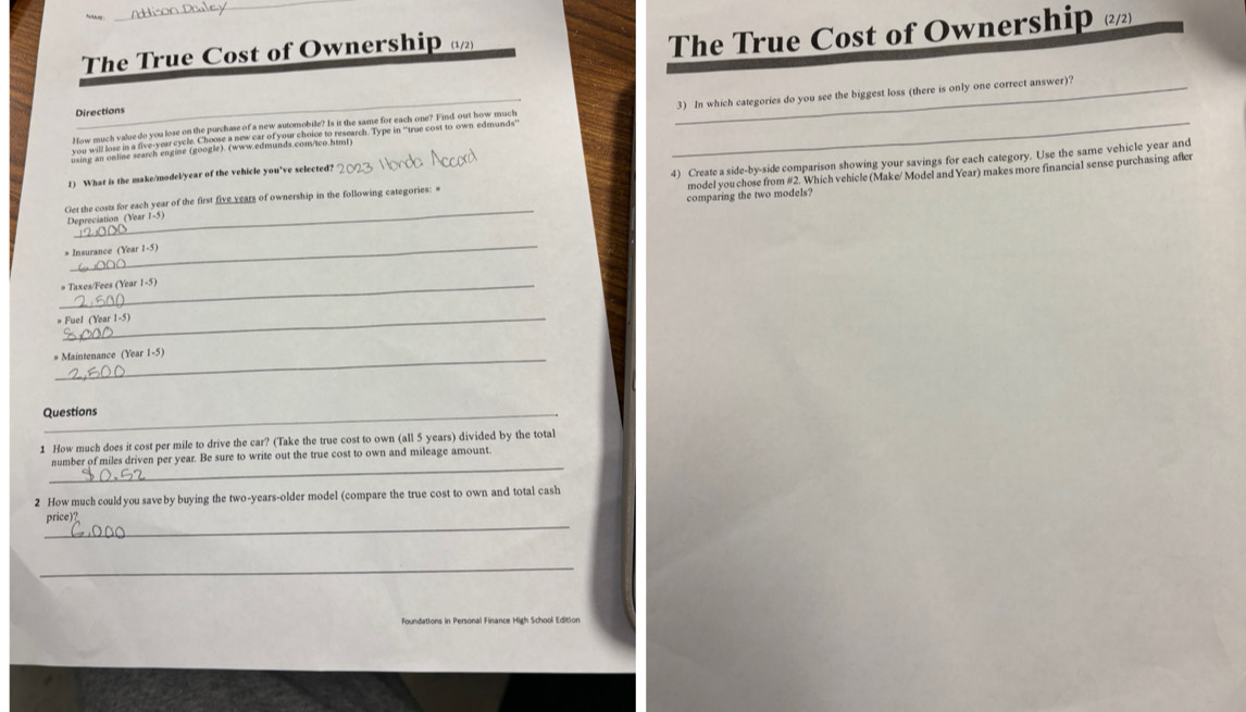 The True Cost of Ownership « 
The True Cost of Ownership £ 
How much value do you lose on the purchase of a new automobile? Is it the same for each one? Find out how much __3) In which categories do you see the biggest loss (there is only one correct answer)? 
Directions 
1) What is the make/model/year of the vehicle you’ve selected? 
Get the costs for each year of the first five years of ownership in the following categories: = 4) Create a side-by-side comparison showing your savings for each category. Use the same vehicle year and 
Depreciation (Year 1-5) model you chose from # 2. Which vehicle (Make/ Model and Year) makes more financial sense purchasing after 
comparing the two models? 
_ 
# Insurance (Year 1-5 
_# Taxes/Fees (Year 1-5) 
# Fuel (Year 1-5) 
_* Maintenance (Year 1-5) 
Questions 
1 How much does it cost per mile to drive the car? (Take the true cost to own (all 5 years) divided by the total 
_ 
number of miles driven per year. Be sure to write out the true cost to own and mileage amount. 
2 How much could you save by buying the two-years-older model (compare the true cost to own and total cash 
_ 
price)? 
_ 
Foundations in Personal Finance High School Edition