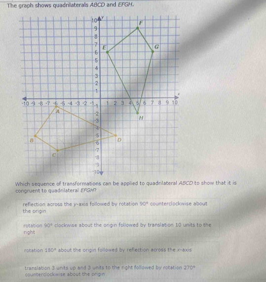 The graph shows quadrilaterals ABCD and EFGH.
Which sequence of transformations can be applied to quadrilateral ABCD to show that it is
congruent to quadrilateral EFGH?
reflection across the y-axis followed by rotation 90° counterclockwise about
the origin
rotation 90° clockwise about the origin followed by translation 10 units to the
right
rotation 180° about the origin followed by reflection across the x-axis
translation 3 units up and 3 units to the right followed by rotation 270°
counterclockwise about the origin