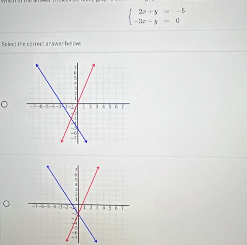 beginarrayl 2x+y=-5 -3x+y=0endarray.
Select the correct answer below: