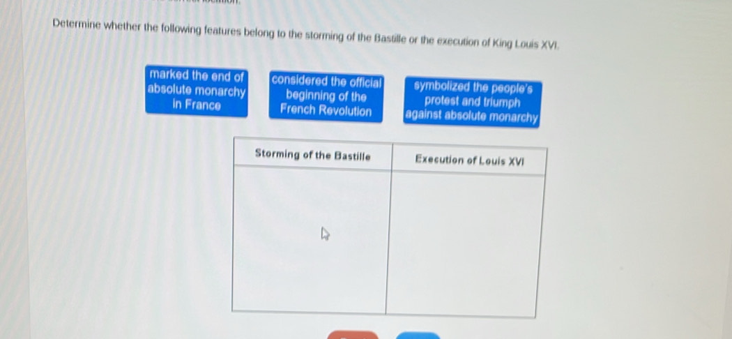 Determine whether the following features belong to the storming of the Bastille or the execution of King Louis XVI.
marked the end of considered the officia symbolized the people's
absolute monarchy beginning of the protest and triumph
in France French Revolution against absolute monarch