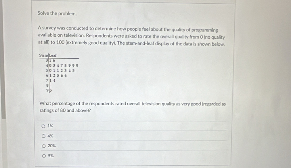 Solve the problem.
A survey was conducted to determine how people feel about the quality of programming
available on television. Respondents were asked to rate the overall quality from 0 (no quality
at all) to 100 (extremely good quality). The stem-and-leaf display of the data is shown below.
beginarrayr b_n(mol25mL□ 252+ 4/5 k+9 when  (2 w+2)/25k +3k+3k when frac 44+4 when hline endarray  
What percentage of the respondents rated overall television quality as very good (regarded as
ratings of 80 and above)?
1%
4%
20%
5%