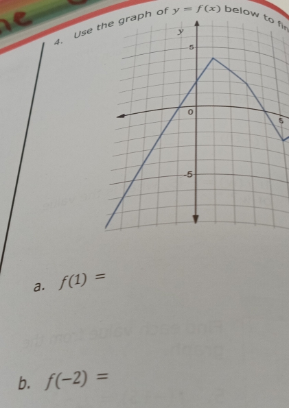 re
4. Use of y=f(x) below to f
5
a. f(1)=
b. f(-2)=