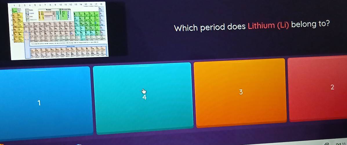 Which period does Lithium (Li) belong to?
2
3
1