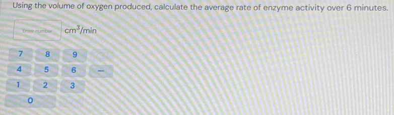 Using the volume of oxygen produced, calculate the average rate of enzyme activity over 6 minutes. 
Enter number cm^3/min
7 8 9
4 5 6
1 2 3
0