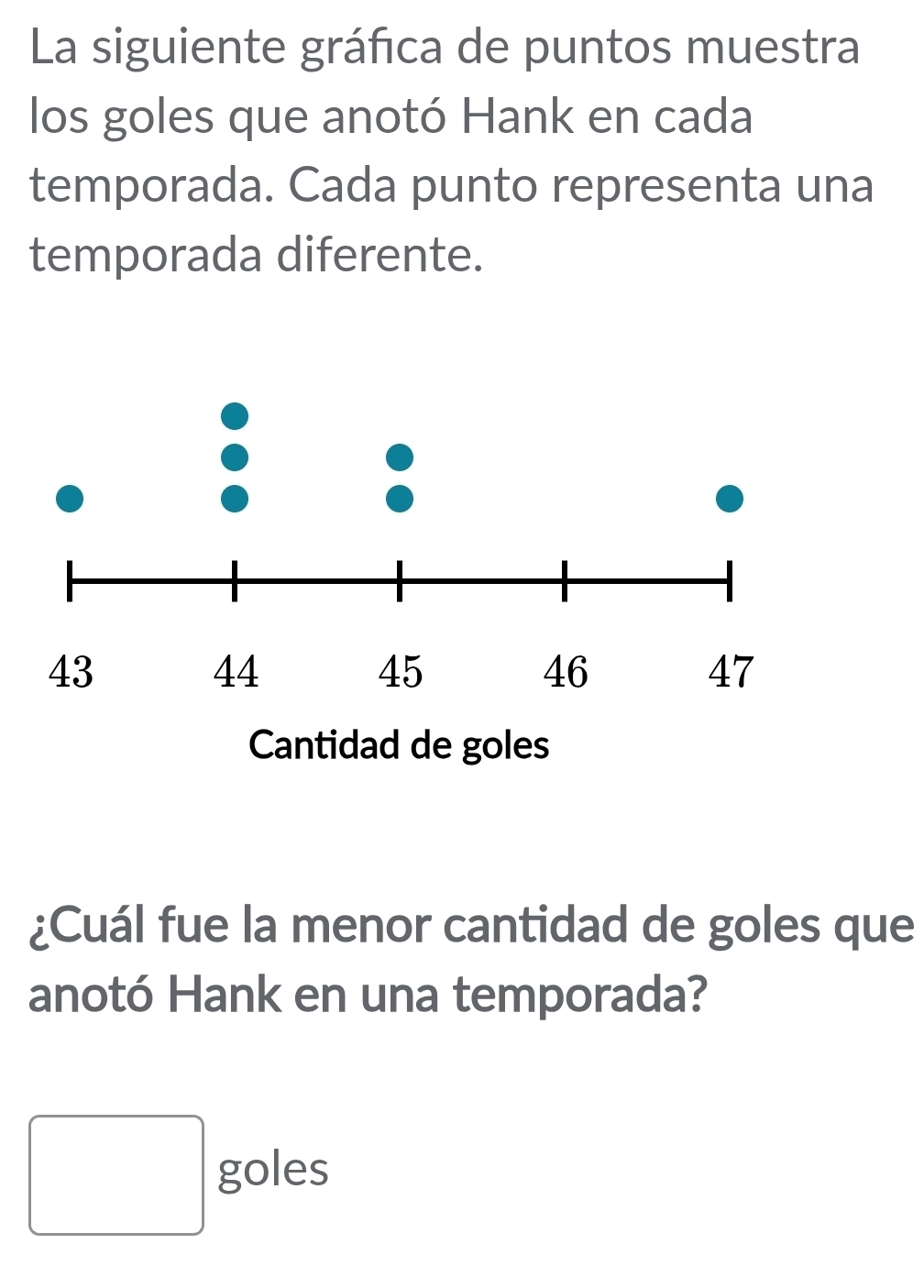 La siguiente gráfica de puntos muestra 
los goles que anotó Hank en cada 
temporada. Cada punto representa una 
temporada diferente. 
¿Cuál fue la menor cantidad de goles que 
anotó Hank en una temporada? 
□ goles