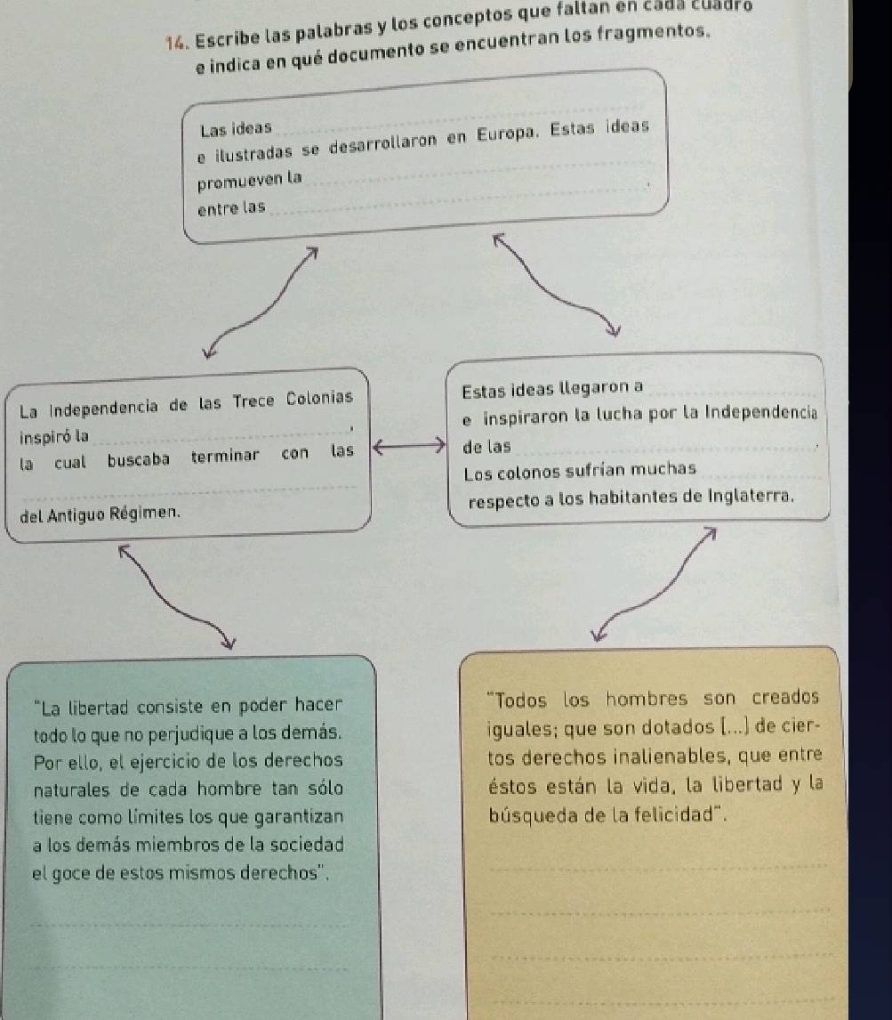 Escribe las palabras y los conceptos que faltan en cadá cuadro 
e indica en qué documento se encuentran los fragmentos. 
Las ideas 
_ 
e ilustradas se desarrollaron en Europa. Estas ídeas 
promueven la 
_ 
. 
entre las 
La Independencia de las Trece Colonias Estas ideas llegaron a 
e inspiraron la lucha por la Independencia 
inspiró la_ . 
la cual buscaba terminar con las de las 
_ 
Los colonos sufrían muchas 
del Antiguo Régimen. respecto a los habitantes de Inglaterra. 
"La libertad consiste en poder hacer "Todos los hombres son creados 
todo lo que no perjudique a los demás. iguales; que son dotados [...) de cier- 
Por ello, el ejercicio de los derechos tos derechos inalienables, que entre 
naturales de cada hombre tan sólo éstos están la vida, la libertad y la 
tiene como límites los que garantizan búsqueda de la felicidad". 
a los demás miembros de la sociedad 
el goce de estos mismos derechos''. 
_ 
_ 
_ 
_ 
_ 
_