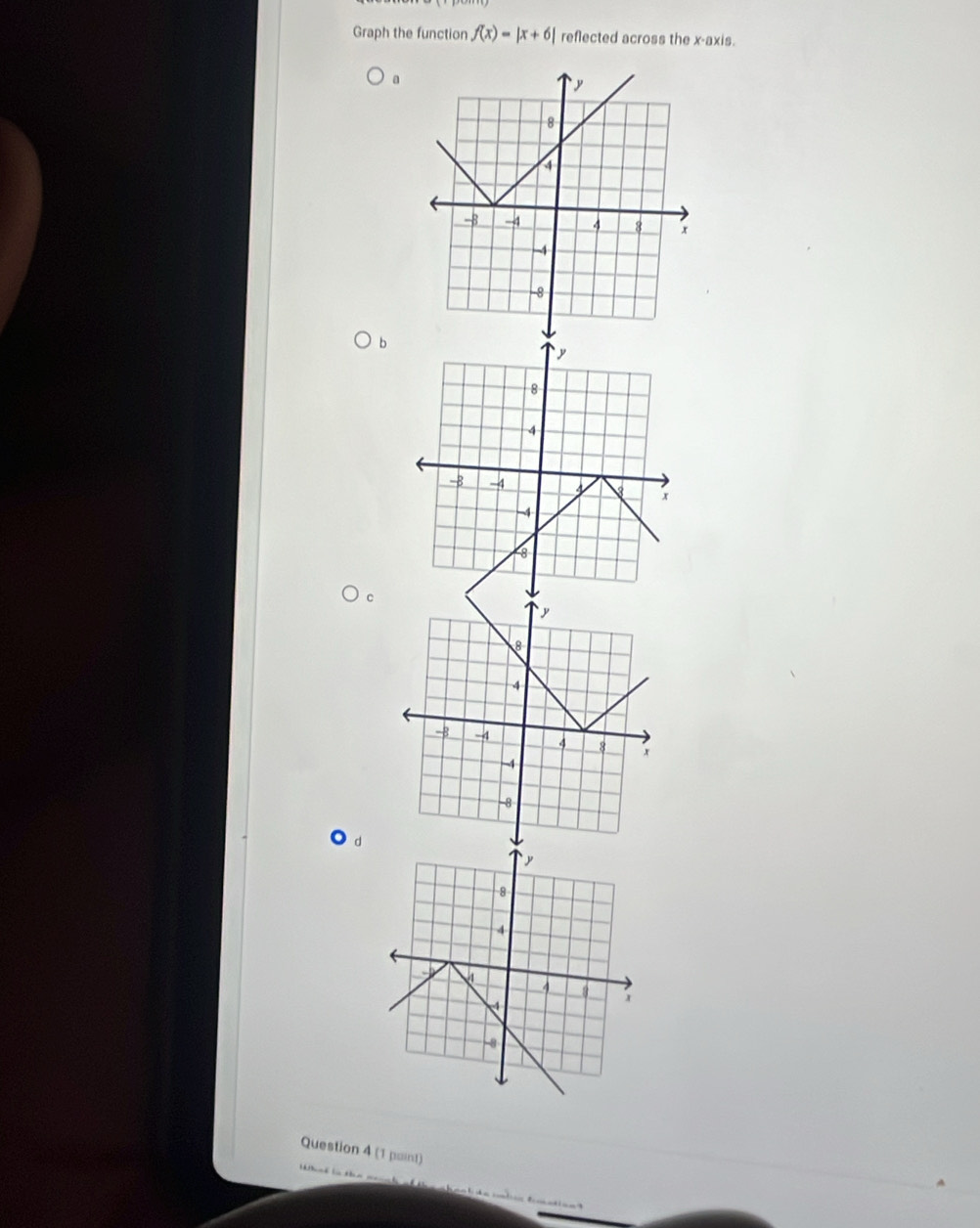 Graph the function f(x)=|x+6| reflected across the x-axis. 
a 
O d 
Question 4 (1 paint) 
Wai là tha