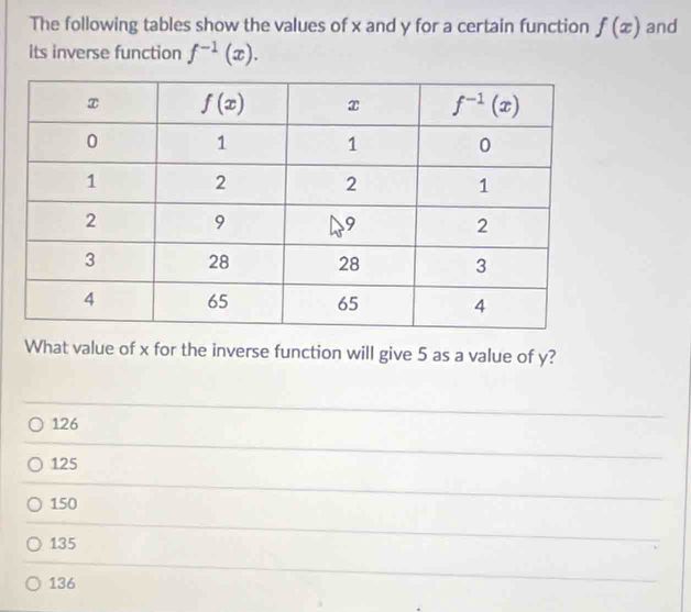 The following tables show the values of x and y for a certain function f(x) and
its inverse function f^(-1)(x).
What value of x for the inverse function will give 5 as a value of y?
126
125
150
135
136