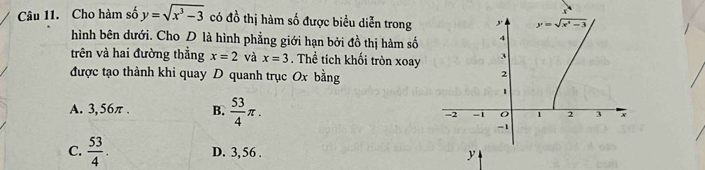 Cho hàm số y=sqrt(x^3-3) có đồ thị hàm số được biểu diễn trong
hình bên dưới. Cho D là hình phẳng giới hạn bởi đồ thị hàm số
trên và hai đường thắng x=2 và x=3. Thể tích khối tròn xoay
được tạo thành khi quay D quanh trục Ox bằng
A. 3,56π . B.  53/4 π .
C.  53/4 . D. 3, 56 . y