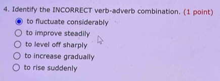 Identify the INCORRECT verb-adverb combination. (1 point)
to fluctuate considerably
to improve steadily
to level off sharply
to increase gradually
to rise suddenly