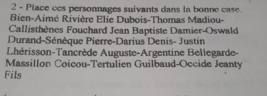 Place ces personnages suivants dans la bonne case. 
Bien-Aimé Rivière Elie Dubois-Thomas Madiou- 
Callisthènes Fouchard Jean Baptiste Damier-Oswald 
Durand-Sénèque Pierre-Darius Denis- Justin 
Lhérisson-Tancrède Auguste-Argentine Bellegarde- 
Massillon Coicou-Tertulien Guilbaud-Occide Jeanty 
Fils