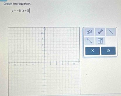 Graph the equation.
y=-6|x+5|
×