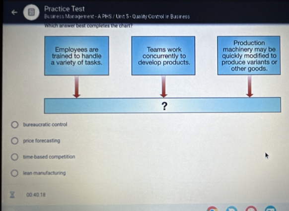 Practice Test
Business Management - A PHS / Unit 5 - Quality Control in Business
Which answer best completes the chart?
bureaucratic control
price forecasting
time-based competition
lean manufacturing
00:40:18