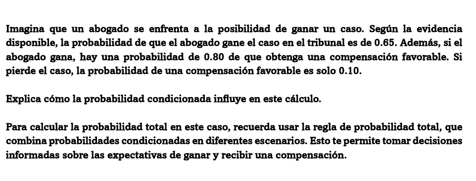 Imagina que un abogado se enfrenta a la posibilidad de ganar un caso. Según la evidencia 
disponible, la probabilidad de que el abogado gane el caso en el tribunal es de 0.65. Además, si el 
abogado gana, hay una probabilidad de 0.80 de que obtenga una compensación favorable. Si 
pierde el caso, la probabilidad de una compensación favorable es solo 0.10. 
Explica cómo la probabilidad condicionada influye en este cálculo. 
Para calcular la probabilidad total en este caso, recuerda usar la regla de probabilidad total, que 
combina probabilidades condicionadas en diferentes escenarios. Esto te permite tomar decisiones 
informadas sobre las expectativas de ganar y recibir una compensación.