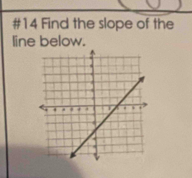 #14 Find the slope of the 
line below.