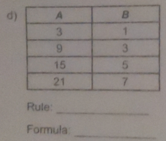 Rule: 
Formula_