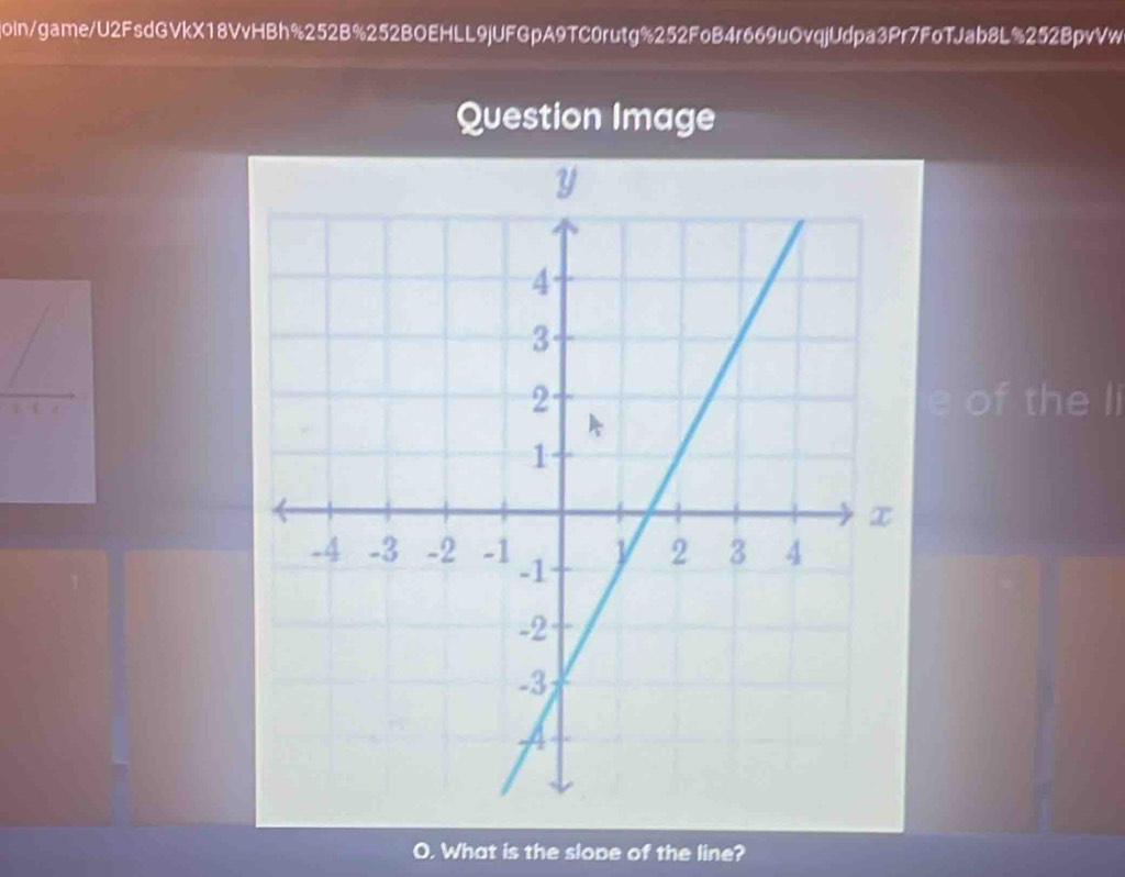 goin/game/U2FsdGVkX18VvHBh%252B%252BOEHLL9jUFGpA9TC0rutg%252FoB4r669uOvqjUdpa3Pr7FoTJab8L%252BpvVw 
Question Image 
e of the li 
O. What is the slope of the line?