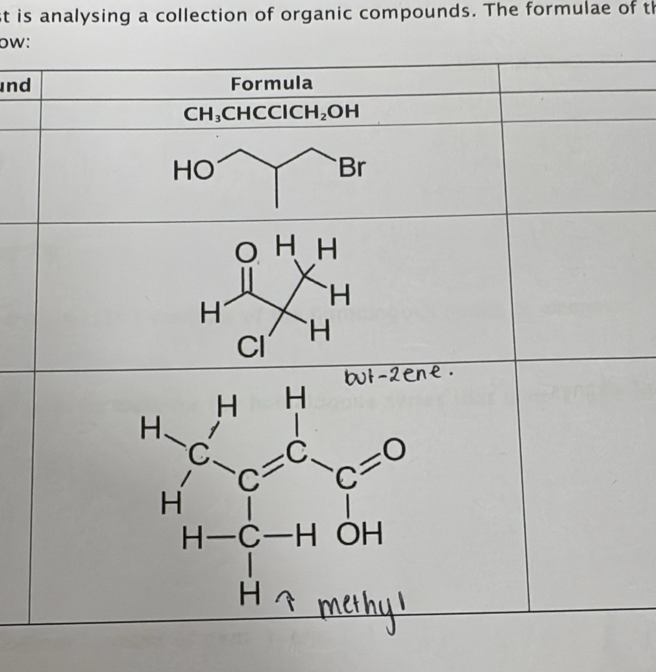 st is analysing a collection of organic compounds. The formulae of th 
ow: 
nd Formula
CH_3 CHCC 10 CH_2OH

HO
Br
H H
H=C'-C=C-C=0 HIendarray.
□ 
beginarrayr H-C-HOH H-