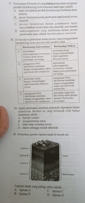 Pernyataan di bawah ini yang bukan pernyataan mengenai
produk bioteknologi konvensional pada tapai adalah …
A. tapai merupakan produk bioteknologi berbahan dasar
kedelai
B. proses fermentasi pada pembuatan tapai terjadi secara
anaerob
C. proses fermentasi dalam pembuatan tapai
menyebabkan aroma khas dan memiliki rasa masam
D. mikroorganisme yang membantu dalam proses
pembuatan tapai adalah Saccharomyces cerevisiae
38. Di bawah ini perbedaan antara proses yang menggunakan
39. Dalam pembuatan peralatan memasak digunakan bahan
aluminium. Berikut ini yang termasuk sifat bahan
aluminium adalah ….
A. bersifat isolator
B. menghantarkan panas
C. tidak tahan terhadap korosi
D. elastis sehingga mudah dibentuk
40. Perhatikan gambar lapisan tanah di bawah ini!
Lapisan tanah yang paling subur adalah ....
A. lapisan A C. lapisan C
B. lapisan B D. lapisan D