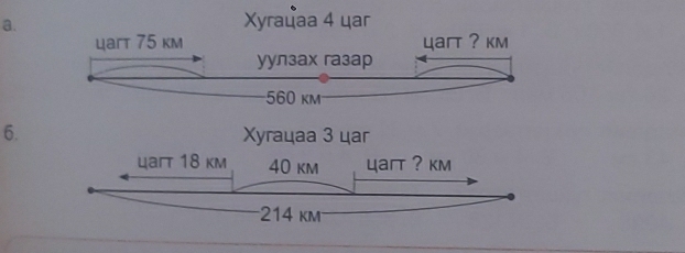 Xyrauaa 4 цar 
6. Xyraцaa 3 цar