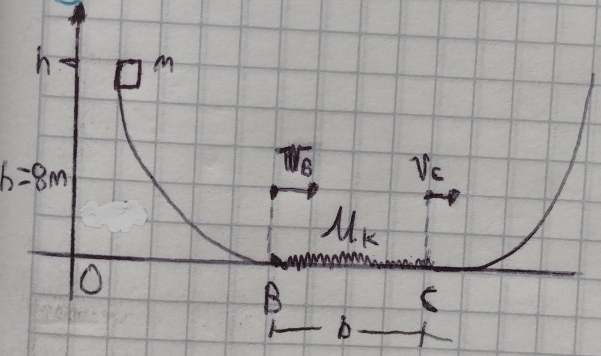 h=8m