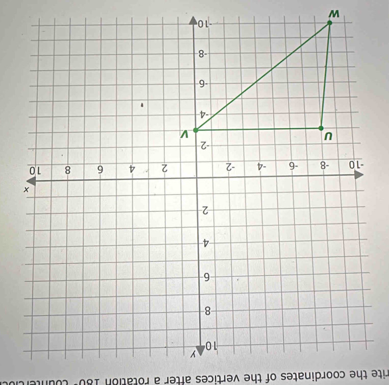 rite the coordinates of the vertices after a rotation 180°
w