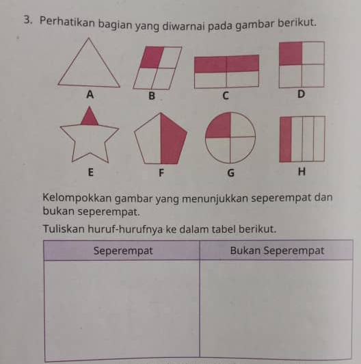 Perhatikan bagian yang diwarnai pada gambar berikut.
B C D
G H
Kelompokkan gambar yang menunjukkan seperempat dan 
bukan seperempat. 
Tuliskan huruf-hurufnya ke dalam tabel berikut.