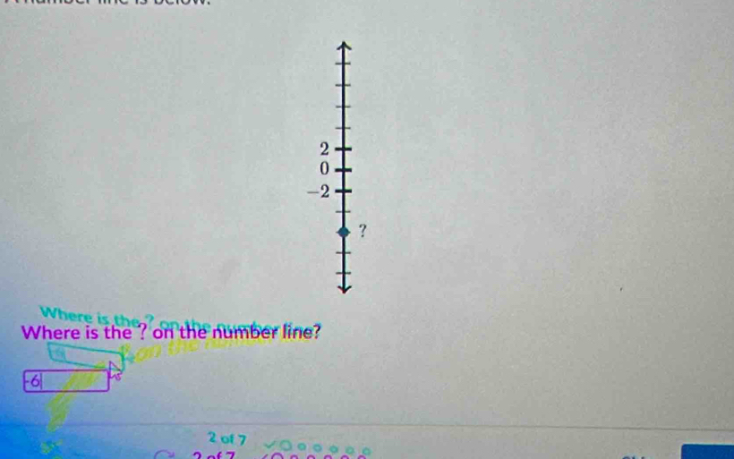 2
0
-2
? 
W 
Where is the ? on the number line?
6
2 of 7