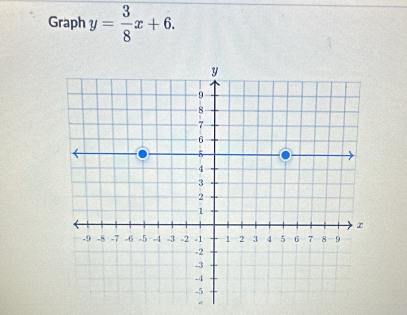 Graph y= 3/8 x+6. 
e