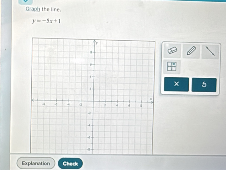 Graph the line.
y=-5x+1
× 
Explanation Check