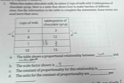 When im makies ceculate mik, to mixes 2 cups of milk with 3 tblespeens of
dbte wrng. Tere is a mitlle tat shows how as maike batches of diffierent
ates. The the mbematton in the table to complete the statements. Some tems wre
we  mor an ne 
The talle shows a proportional reatinship between _ad
_
        
The scale faror sowm is_
c The constant of propartionality for this relationship is_
d. The units for the constant of proportionality are_ per
_
1