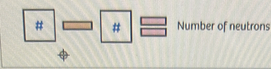 # Number of neutrons 
#