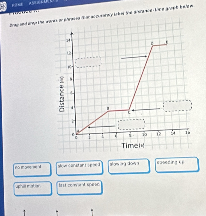 HOME ASSIGNMENTS
Drag and drop the w accurately label the distance-time graph below.
no movement slow constant speed slowing down speeding up
uphill motion fast constant speed