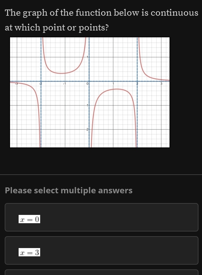 The graph of the function below is continuous
at which point or points?
Please select multiple answers
x=0
x=3