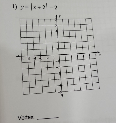 y=|x+2|-2
Vertex:_