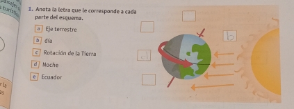 Mneaões 
1. Anota la letra que le corresponde a cada 
urí to 
parte del esquema. 
a Eje terrestre 
bì dia 
Rotación de la Tierra 
d Noche 
e Ecuador 
r la 
s