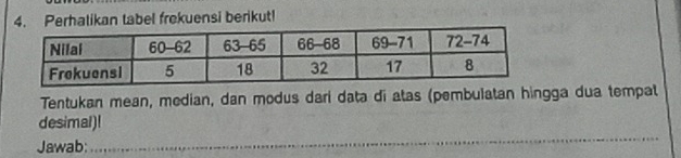 Perhalikan tabel frekuensi berikut! 
Tentukan mean, median, dan modus dari data di atas (pembulatan hingga dua tempat 
desimal)! 
Jawab: 
_