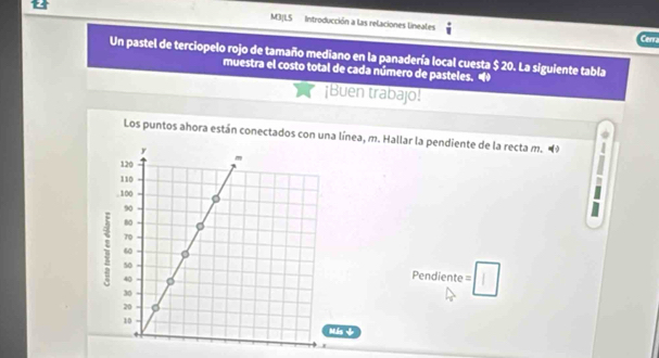 M3JL5 Introducción a las relaciones lineates  1/2 
Cerra 
Un pastel de terciopelo rojo de tamaño mediano en la panadería local cuesta $ 20. La siguiente tabla 
muestra el costo total de cada número de pasteles. ' 
¡Buen trabajo! 
Los puntos ahora están conectados con una línea, m. Hallar la pendiente de la recta m. . 
Pendiente =□
ψ