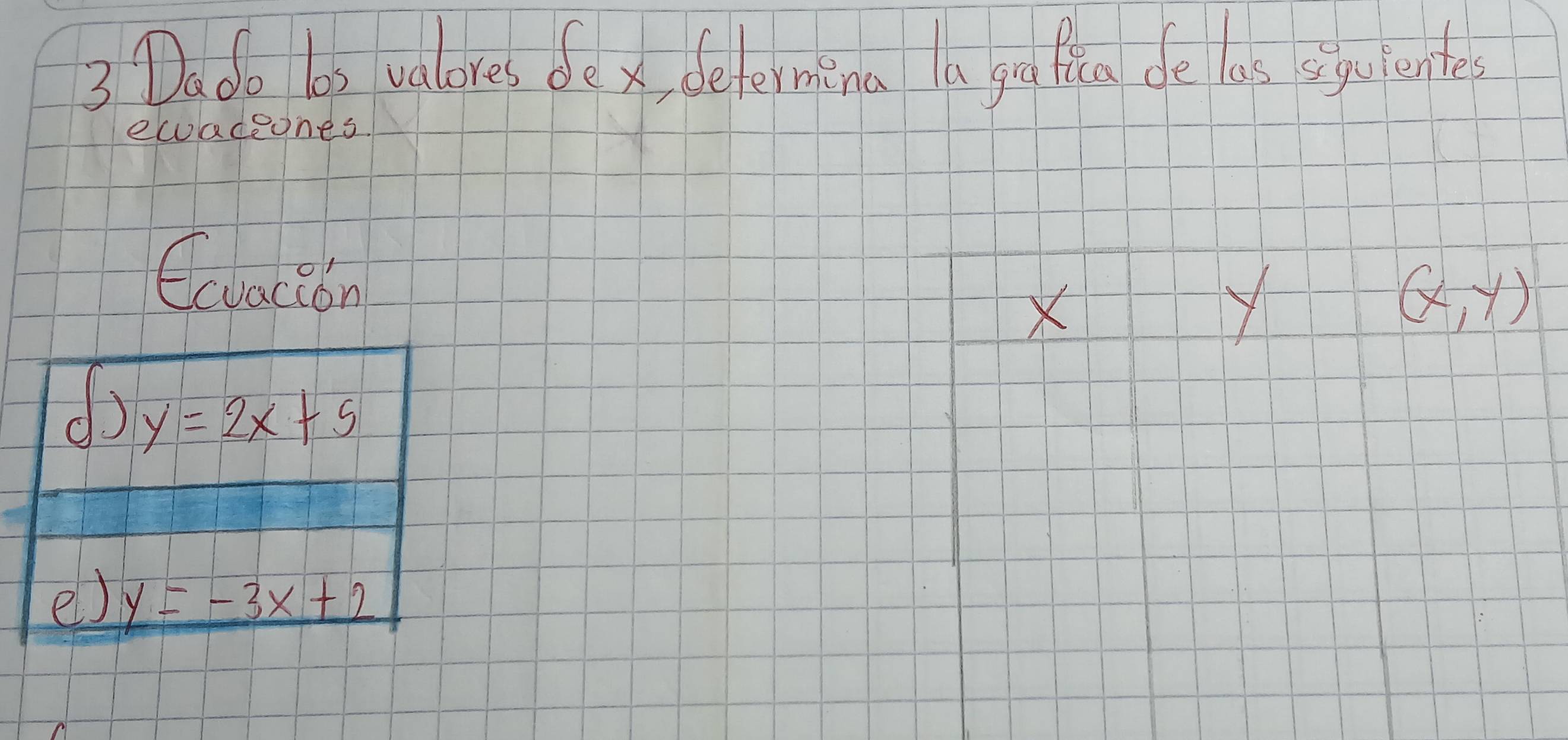 Dado l0 valores dex, determina as ging fua de las siquentes
ewaceones.
Ecvacion
X
Y
(x,y)
d)y=2x+5
e) y=-3x+2