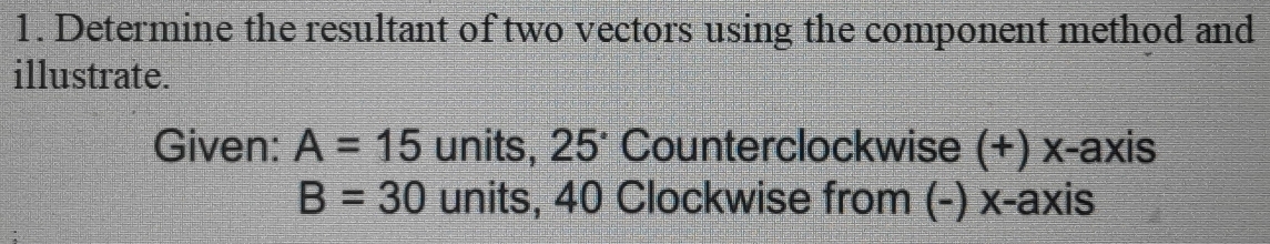 Solved: Determine the resultant of two vectors using the component ...
