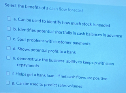 Select the benefits of a cash flow forecast
a. Can be used to identify how much stock is needed
b. Identifes potential shortfalls in cash balances in advance
c. Spot problems with customer payments
d. Shows potential proft to a bank
e. demonstrate the business' ability to keep up with loan
repayments
f. Helps get a bank loan - if net cash flows are positive
g. Can be used to predict sales volumes