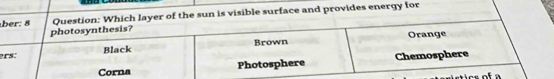 ber: 8 Question: Which layer of the sun is visible surface and provides energy for
photosynthesis?
Black Brown Orange
ers: Chemosphere
Corna Photosphere
s o f a