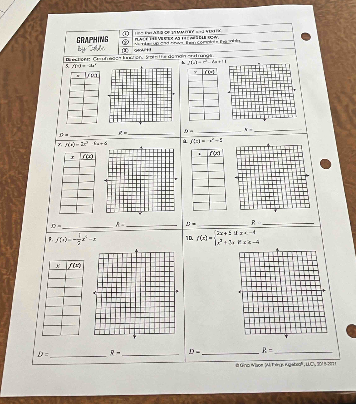 Find the AXIS OF SYMMETRY and VERTEX.
PLACE THE VERTEX AS THE MIDDLE ROW.
GRAPHING Number up and down, then complete the table.
GRAPH!
DIrections: Graph each function. State the domain and range.
5. f(x)=-3x^2
6. f(x)=x^2-6x+11
_ R=
_ D=
R= _
_ D=
7. f(x)=2x^2-8x+6
8. f(x)=-x^2+5
R= _
D= _
_ R=
_ D=
9. f(x)=- 1/2 x^2-x 10. f(x)=beginarrayl 2x+5ifx
_ D=
_ R=
_ D=
R= _
© Gina Wilson (All Things Algebra®, LLC), 2015-2021