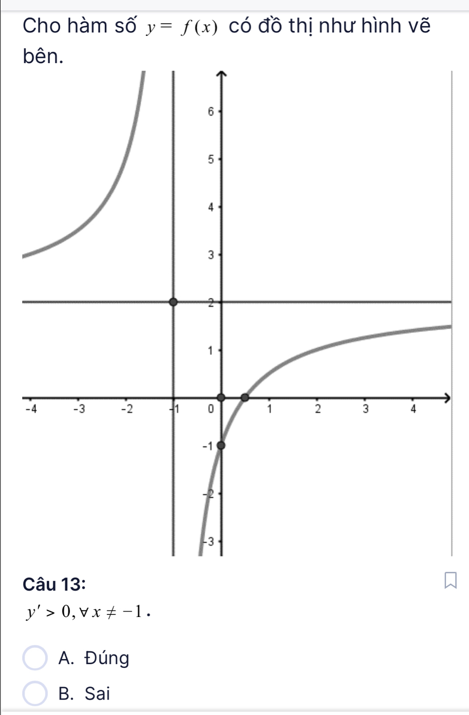 Cho hàm số y=f(x) có đồ thị như hình vẽ
b
-
Câu 13:
y'>0 , b x!= -1.
A. Đúng
B. Sai